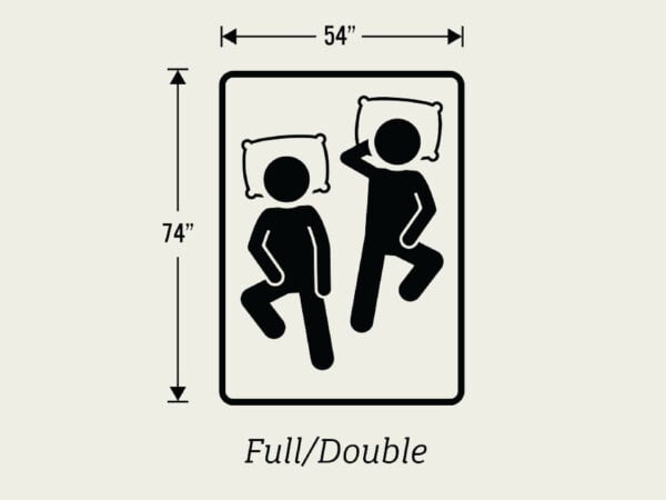 Full Mattress Sizing