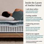 Harmony Lux Anchor Island Firm Mattress California King Back Sleeper 11