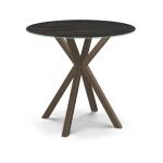 Asterick Table
