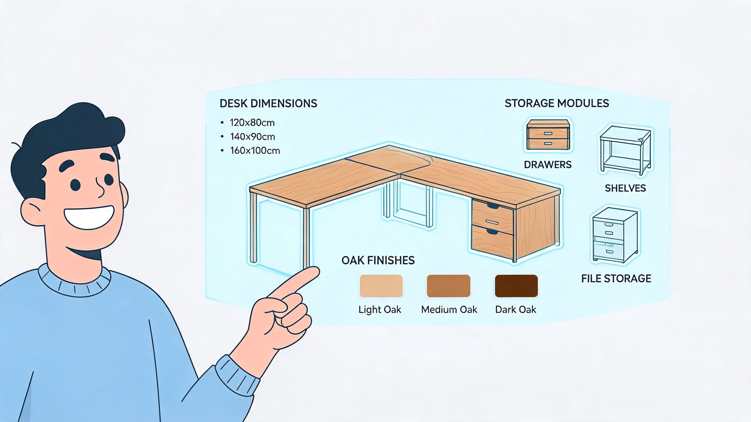 A happy man pointing at a digital display showcasing customizable L-shaped desk dimensions, storage modules, and oak finishes.