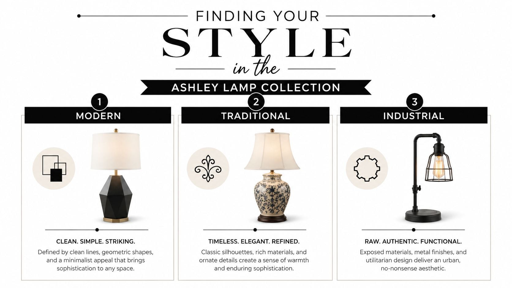 An infographic displaying three interior design styles for the Ashley lamp collection: modern, traditional, and industrial.