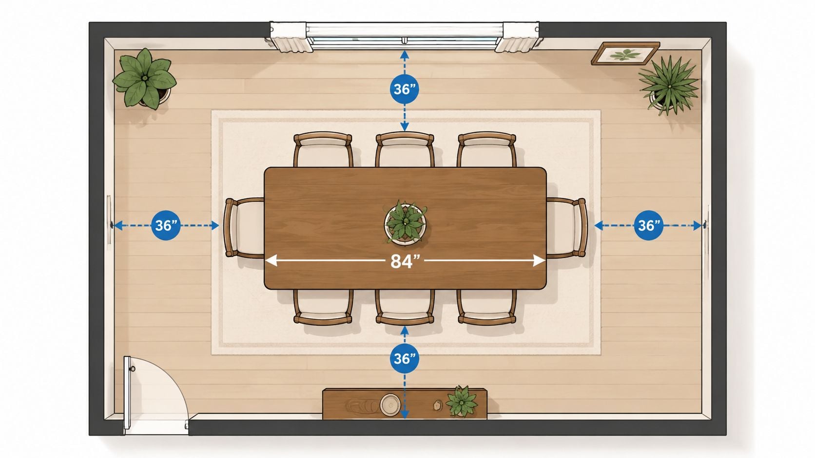 A top-down view of a rectangular 84-inch dining table centered in a room with recommended 36-inch clearance.