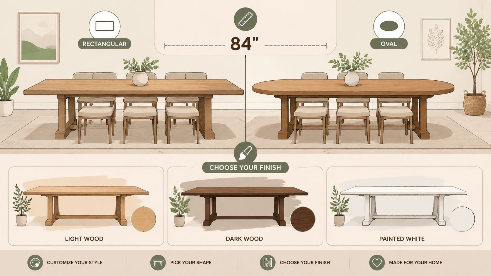 A digital interface showcasing customization options for an 84-inch dining table including rectangular and oval shapes.