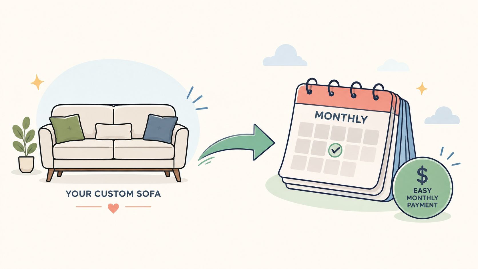 A custom sofa illustration showing a transition to an easy monthly payment plan via a calendar icon.